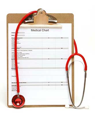 Medical Clipboard